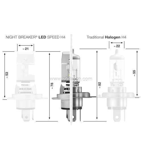 Osram Night Breaker H4 LED SPEED +450% Osram Night Breaker H4 LED SPEED +450%